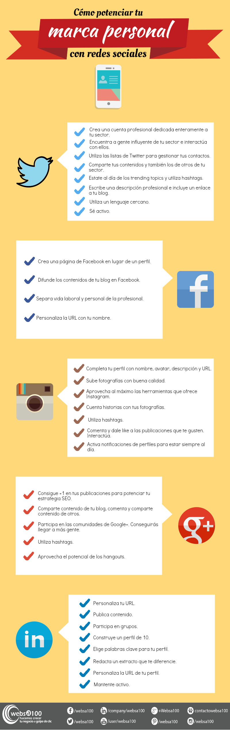 Cómo potenciar tu marca personal con redes sociales