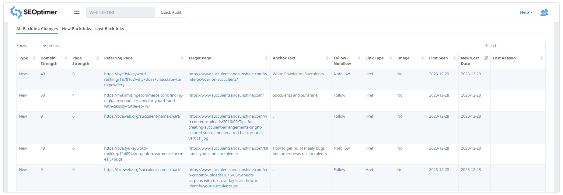 columna de cambios de backlink